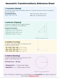 Geometric Transformations Reference Guide