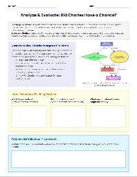 Employee Onboarding Case Analysis