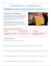 New York Times Co. v. United States Case Analysis