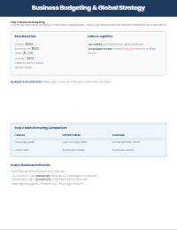 Business Innovation and Manufacturing Product Design