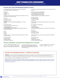 Nursing Practicum Unit 1: Foundations and Ethics