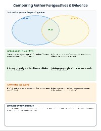 Comparing Authors' Perspectives Worksheet