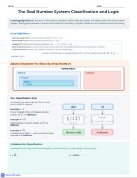 Mastering the Real Number System