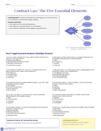 Understanding the Fundamentals of Contract Law