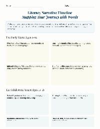 Mapping Your Literacy Journey