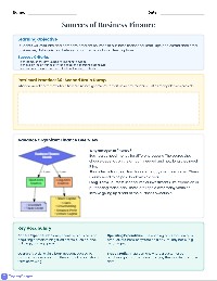 Business Finance Sources