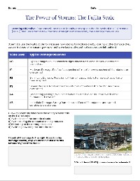 Fujita Scale Tornado Strength