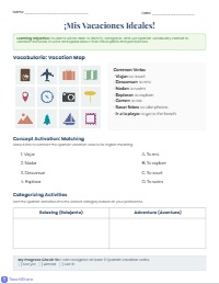 Spanish Vacation Activities: Communicating Plans and Preferences