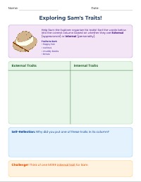 Trait T-Chart Support