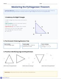 Mastering the Pythagorean Theorem Flowchart