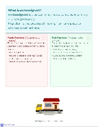 Understanding Immigrants Anchor Chart