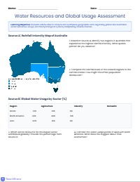 Water in the World: Geography Assessment