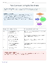 Plan Curricular de Español