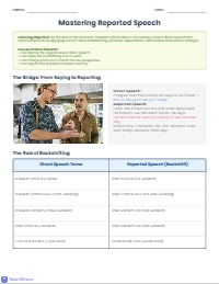 Mastering Reported Speech in English Grammar