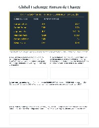 Currency Conversion Word Problems