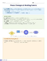 Heating and Cooling Curves Catch-Up Guide