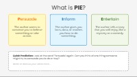 Introduction to Author's Purpose (PIE)