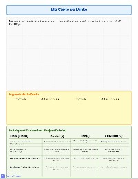Le Projet de Carte de Minto