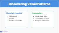 Mastering Vowel Sounds: AU, AW, AL, and O