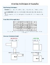 Understanding Orthographic Projection