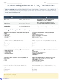Understanding Substance Use and Refusal Skills