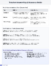 Understanding Academic Accommodations