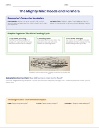 Analyzing Human Development Factors