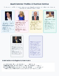 Shark Tank Deal Predictor