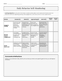 Daily MATHia Classroom Success Rubric
