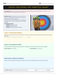Hunger Games Chapter 10 Emotion Analysis