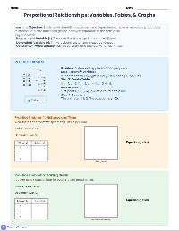 Proportional Relationships Practice