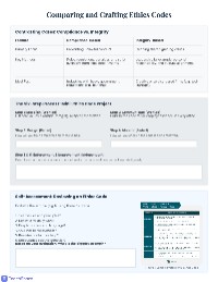 Business Ethics Study Guide