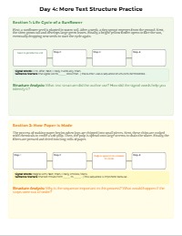 Comprehensive High School ELA Mastery Program
