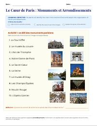 Exploring Paris: Landmarks and Arrondissements