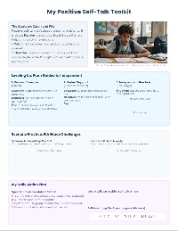 Character Strengths and Positive Self-Talk