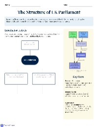 Understanding the UK Parliament Structure