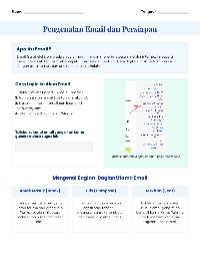 Panduan Penggunaan Email