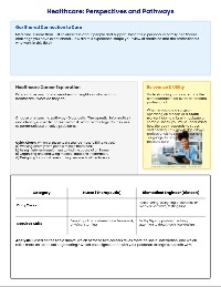Exploring Healthcare Careers and Systems