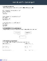 La Famille - Vocabulaire