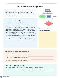 Argumentative Writing Practice Packet
