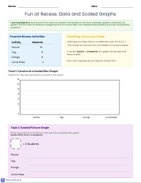 Mastering Data Representation: Graphs and Plots