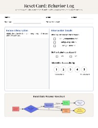 Behavior Log Documentation
