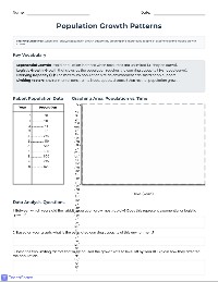 Population Growth Graphing