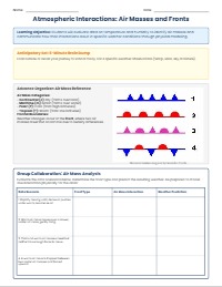 Modeling Atmospheric Fronts and Weather Patterns