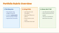 Personal Narrative Project Guidelines