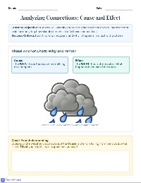 Analyzing Informational Text Graphics