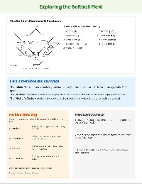 Introduction to Softball
