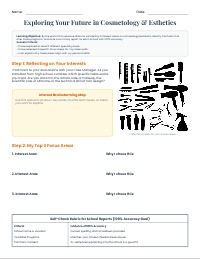 Cosmetology and Esthetics Career Exploration Plan
