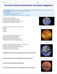 Inner Planets Digital Worksheet
