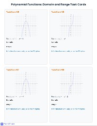 Analyzing Polynomials and Quadratic Transformations